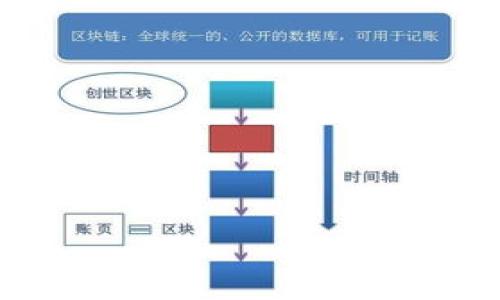 biao ti支持USDT收款的冷钱包推荐与使用指南/biao ti

USDT, 冷钱包, 数字货币/guanjianci

什么是USDT及其重要性
USDT（Tether）是一种以美元为基础的稳定币，其价格与美元保持1:1的比例。这使得USDT成为数字货币市场中一种重要的交易工具和价值存储方式。由于其稳定性，许多投资者和交易者更倾向于在波动的加密市场中使用USDT。当我们谈论支持USDT收款的冷钱包时，实际上是在讨论如何安全地保存和管理这些投资。

冷钱包的基本概念
冷钱包是指离线存储的数字资产钱包，通常以硬件设备或纸质形式存在。与热钱包（在线钱包）相比，冷钱包具有更高的安全性。冷钱包的最大优势在于，它不与互联网直接连接，因此黑客不能轻易访问这些钱包。对于持有大量USDT或其他数字资产的投资者来说，使用冷钱包是保护资产安全的重要措施。

USDT冷钱包的选择标准
选择合适的USDT冷钱包需要考虑多个因素。首先，要确保钱包支持USDT，并且有良好的用户评价和市场声誉。其次，钱包的安全性能必须足够强大，包括加密技术、双重认证等。此外，钱包的易用性也很重要，操作界面直观清晰，可以减少用户的使用难度。最后，钱包的备份与恢复机制同样关键，以防用户在丢失设备或其他突发情况时能够顺利找回资产。

推荐的USDT冷钱包
市面上有多种冷钱包可以支持USDT的存储与收款功能，以下是几款推荐：br
1. Ledger Nano S/X：这是两个非常知名的硬件冷钱包，支持多种数字资产，包括USDT。它们提供强大的安全性能，用户可以轻松管理自己的数字货币，并且界面用户友好。br
2. Trezor Model T：另一款受欢迎的硬件钱包，它的设计优雅，支持各种加密货币，包括USDT。Trezor的安全性也很高，采用了多种加密技术。br
3. 表面钱包（Paper Wallet）：尽管这是一种相对原始的方法，但制作纸质钱包可以是存储USDT的一种有效方法，尤其是对于小额投资。将公钥和私钥打印出来并安全存放可以避免黑客攻击。br
以上这些冷钱包都是经过测试的优秀选择，用户可以根据自己的需求选用。

如何使用USDT冷钱包收款
使用冷钱包收款USDT主要分为几个简单的步骤：br
1. 创建钱包：根据所选择的冷钱包，按照官方网站上提供的步骤创建一个新的钱包，并确保备份私钥和助记词。br
2. 获取收款地址：在冷钱包中找到你的USDT地址。每个钱包的操作方式不同，但通常都可以在主界面或“接收”选项中找到该地址。br
3. 发送收款请求：向购买者提供你的USDT地址。在他们发送USDT时，请确保他们输入正确的地址。如果地址不对，资产可能会永久丢失。br
4. 确认到账：在冷钱包中查看USDT的余额，确认是否到账。如果是大额交易，建议等待区块链确认后再进行后续操作。br
通过这些步骤，用户可以安全地使用冷钱包收款USDT。

如何确保冷钱包的安全性
尽管冷钱包因其离线特性而相对安全，但用户仍需采取额外的措施以确保资产安全：br
1. 保管好私钥和助记词：私钥和助记词是你访问和管理数字资产的唯一凭证，切勿泄露给任何人。建议将这些信息保存在安全的地方，如保险箱。br
2. 定期备份：如果钱包支持创建多个备份，建议定期进行。这样在设备丢失或损坏的情况下，用户可以完整恢复资产。br
3. 物理安全：存放冷钱包的地方也应确保物理安全，避免被他人接触或盗取。br
4. 更新固件：如果使用硬件冷钱包，定期检查并更新固件会增强安全性，避免已知漏洞被利用。br
通过以上措施，用户可以最大程度地降低资产被盗的风险。

可能相关的问题
问题1：USDT和其他数字货币相比有哪些优势和劣势？
USDT（Tether）作为一种稳定币，具有与法币（如美元）挂钩的特点，使其在数字货币市场上具有独特的优势与劣势。
优势：br
1. 稳定性好：USDT的价格与美元保持1:1的比例，这一特性对于那些觉得数字货币价格波动大、不想承担价格风险的投资者来说显得尤为重要。br
2. 易于转换：USDT作为数字货币市场的“桥梁”，允许投资者方便地在不同的数字资产之间进行转换，降低了交易成本。 这使得它广泛被用于平台交易、结算等。br
3. 广泛支持：各大数字货币交易所和平台几乎都支持USDT交易，用户可以灵活使用。br

劣势：br
1. 监管风险：作为一个与法币挂钩的代币，USDT面临着潜在的监管风险，监管政策的变化可能会对其流通和使用造成影响。br
2. 信用风险：USDT的稳定性依赖于发行方Tether是否有足够的美元储备作为支撑。一旦信任受损，USDT的价值可能会受到严重影响。br
3. 使用限制：有些国家或地区对稳定币的使用法规不明确，因此可能会限制交易和使用。

问题2：如何从热钱包转移USDT到冷钱包？
将USDT从热钱包转移到冷钱包的过程非常简单，以下是具体步骤：br
1. 准备冷钱包：确保你的冷钱包已经设定好，并且支持USDT。br
2. 获取冷钱包地址：在冷钱包中找到你的USDT接收地址，通常是在“接收”选项中查找。br
3. 登录热钱包：打开你所使用的热钱包，输入账号信息以进行登录。br
4. 转账操作：选择“发送”或“转账”选项，在收款地址栏输入冷钱包的USDT地址，设置转账金额。br
5. 确认转账：核对地址无误后，确认转账。在某些情况下，你可能需要输入二次身份验证或密码。br
6. 查看余额：完成转账后，检查一下冷钱包里的余额，确保USDT已经转入成功。br通过这些简易步骤，用户可以有效地将资产从热钱包转移到冷钱包中，提高资金安全性。

问题3：冷钱包的缺点是什么？
冷钱包虽然在数字货币储存安全性上表现优秀，但也有自身的缺点需要用户注意：br
1. 方便性差：因为冷钱包是离线存储的，转移或使用数字资产的过程相对繁琐，用户需要手动操作，尤其是与热钱包之间的转移。br
2. 学习成本：对于初学者，如何正确使用冷钱包可能比热钱包要复杂，设置和维护都需要较高的技术门槛。br
3. 物理损坏：冷钱包的设备和纸钱包都存在一定的物理损坏风险。例如，硬件冷钱包如果跌落或遭水浸泡，可能导致内部损坏；纸钱包如果不慎撕毁也会导致私钥丢失。br
4. 丢失风险：如果用户不小心丢失冷钱包，而又没有备份，可以说没办法找回其资产。br
因此，用户在选择冷钱包时需要权衡以上缺点，确保自己能有效管理和操作这个存储方式。

问题4：如何选择合适的冷钱包？
选择合适的冷钱包是非常重要的，用户可以考虑以下几个方面：br
1. 兼容性：首先，确认冷钱包是否支持USDT以及其他需要管理的数字货币。br
2. 安全性：评估钱包的安全性能，包括硬件加密、双重验证等保障。如果有市场上知名的品牌会更为有保障。br
3. 用户评价：查看其他用户的评价与推荐也是非常重要的，通过反馈了解钱包的实际使用表现。br
4. 使用体验：选择操作界面友好、易于上手的钱包，这样在操作时减少出错的机会。br
5. 价格考虑：硬件钱包通常需要一定的投资，可以根据个人财务情况选择合适的产品。br
用户根据上述标准可以找到适合自己的冷钱包，确保资金安全及使用顺畅。

问题5：如何恢复冷钱包中的USDT？
如果用户丢失了冷钱包或者无法访问钱包，就需要使用备份进行恢复。以下是恢复冷钱包的基本步骤：br
1. 找到备份信息：备份信息包括助记词和私钥，确保这些信息安全且能够访问。br
2. 下载钱包软件：根据所选择的冷钱包品牌，去官方网站下载恢复应用程序或钱包软件。br
3. 选择导入/恢复：在软件中选择导入或恢复操作，输入你的助记词。如果是使用硬件钱包，则需连接硬件设备。br
4. 完成恢复：确认信息无误后，按照屏幕提示完成恢复。在恢复完成后，用户应该能够看到之前存储的USDT余额。br
通过这些步骤，可以有效找回冷钱包中的数字资产。br
以上是关于冷钱包、USDT及其相关的深入剖析和指导，希望能为用户的数字资产管理提供帮助！