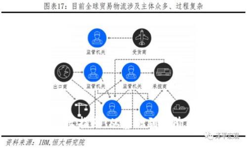 数字钱包导出指南：从基础到进阶的全面解析
