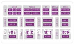 区块链钱包与数字货币的深度解析：如