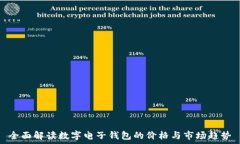   全面解读数字电子钱包的价格与市场