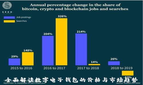   
全面解读数字电子钱包的价格与市场趋势
