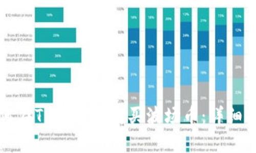 如何在TP钱包中购买波场币：详细指南
