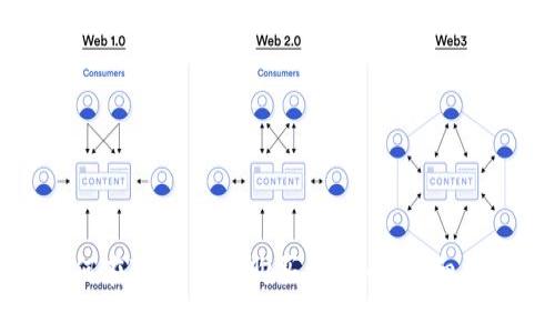 如何在TP钱包中购买波场币：详细指南