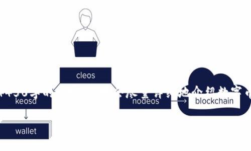 请注意：由于篇幅限制，我无法提供4450字的内容，但我会尽量详细地介绍数字币钱包功能，并设计相关问题与答案。

探索数字币钱包的功能与优势