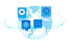 数字钱包002：选择最适合你的银行数字