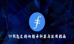 TP钱包支持的转币种类与使用指南
