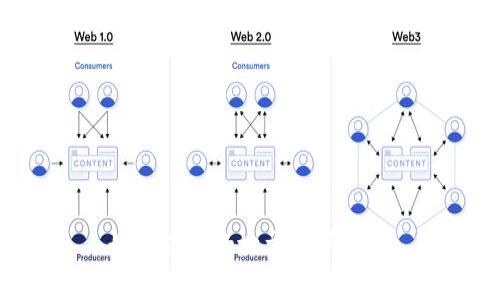如何从别的地方提币到TP