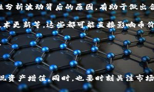 如何在TP中有效增加加密货币的数量

TP, 加密货币, 资产增值/guanjianci

在当今这个数字货币快速发展的时代，越来越多的人选择使用加密来管理自己的资产。TP作为一款知名的加密货币，受到许多用户的青睐。然而，很多新手用户在使用过程中可能会疑惑，如何在TP中有效地增加自己的加密货币数量。本文将详细探讨这一问题，并提供多种可行的方法。

### TP简介

TP是一款多功能的去中心化数字资产，不仅支持多种主流的加密货币，还提供了友好的用户界面以及强大的安全性。用户可以在TP中进行资产的存储、转账和交易等操作。此的最大优势在于其去中心化的特性，用户可以完全掌握自己的私钥，从而保障资产的安全。

### 增加加密货币数量的方法

要在TP中增加加密货币的数量，用户可以通过多种途径进行尝试。以下是几种有效的方法：

1. **定期投资**：通过定期投资小额资金购买加密货币，可以逐渐增加资产。用户可以选择一些相对发展潜力大的币种，定期购入并持有，等待其价格上涨后再进行出售。

2. **参与挖矿**：对于某些支持挖矿的加密货币，比如比特币和以太坊等，用户可以通过挖矿的方式获取更多的币。尽管挖矿需要一些技术知识和设备投资，但它是一种有效的增值方式。

3. **DApp使用**：TP支持众多的去中心化应用（DApp），用户可以通过参与这些DApp的活动（如流动性挖矿、质押等）来获取额外的加密货币奖励。

4. **参与空投活动**：市场上常常有新项目进行空投，用户只需持有特定的币，便可能会收到免费空投的代币。这些代币往往在项目正式上线后能获得不错的收益。

5. **资产管理策略**：用户应定期审视自己的资产配置，及时调整投资组合。可以使用一些辅助分析工具（例如K线图、市场新闻等）来帮助判断何时应该买入或卖出某一币种。

### 常见问题

#### 1. 使用TP投资是否安全？

TP的安全性是用户最为关心的话题之一。首先，TP采用了一系列的加密技术，确保用户的私钥和资产在本地存储，不会被服务器泄露。其次，用户只需妥善保管自己的助记词和私钥，一旦遗失，将无法恢复。因此，建议用户使用冷或硬件来存储大额资产，并在TP中少量持有用于日常交易。

此外，用户在投资时也应该进行多元化投资，切勿将所有资金投入到一个项目中，降低风险。

#### 2. 如何鉴别项目的真实与假冒？

在加密货币市场中，各种项目层出不穷，但也伴随大量的诈骗行为。用户在投资前首先应了解项目的团队背景、技术白皮书、社区活跃度等信息。用户可以通过查阅专业的区块链论坛、社交媒体及第三方网站来获取项目信息。

此外，也可以通过查看项目的代码（如在Github上）来验证其技术的透明度。如果一个项目没有实质性进展或无法找到相关资料，最好选择谨慎投资。

#### 3. 资产的风险管理策略有哪些？

在加密货币投资中，风险管理至关重要。首先，用户应设定止损和止盈点，以此来控制损失并锁定利润。其次，建议用户分散投资，不将所有资金投入单一资产，这样可以降低整体风险。

用户还应定期跟踪市场动态，以便于及时应对市场波动。此外，保持冷静，不要因为短期价格波动而情绪化决策，也是一种重要的风险管理策略。

#### 4. 如何选择购买的加密货币种类？

选择适合的加密货币至关重要。用户可以从以下几个方面入手：

1. **市场表现**：观察该币种的过去走势，分析其价格变化和市场趋势。历史表现良好的项目通常具有一定的投资价值。
2. **项目基础**：了解该币种的技术背景、应用场景及市场需求。一个有实际应用背景的项目相比单纯的投机币种更具投资价值。
3. **社区支持**：活跃的社区通常是项目成功的重要保障。用户可以通过社交平台、Telegram群组等渠道了解项目的社区氛围。
4. **风险容忍度**：每个用户的风险承受能力不同，关键要选择适合自己的币种和投资方式。

#### 5. 如何应对市场价格的剧烈波动？

市场价格的波动往往会导致投资者的恐慌，因此应对波动时的冷静是十分重要的。首先，不要全盘否定自己的投资策略，理性分析波动背后的原因，有助于做出合理的判断。

其次，通过设置合理的止损和仓位管理，可以在波动中保护自己的主要资本。同时，要保持对市场动态的关注，如政策变化、技术更新等，这些都可能直接影响币价。

最后，建议保持长期的投资视角，而不是短期的投机心理。在相对理性的情况下，长期来看，许多优质项目的价值会逐步呈现。

### 结论

在TP中增加加密货币数量并非一件简单的事情，但通过以上几种方法及在投资过程中遵循必要的原则，用户可以有效地实现资产增值。同时，也要时刻关注市场动态，不断提升自己的判断能力，从而在这场数字经济的浪潮中立于不败之地。