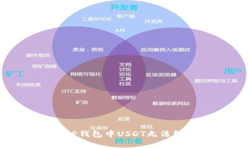 如何解决TP钱包中USDT无法转出的难题