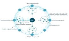 tp钱包如何实现USDT跨链转账的详细指南