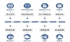安卓手机如何安全下载与使用USDT钱包