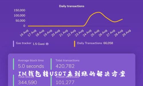 IM钱包转USDT未到账的解决方案