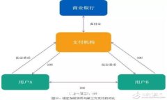   分析USDT（泰达币）他人钱包余额的安