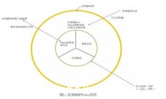 :如何验证USDT钱包地址的正则表达式？