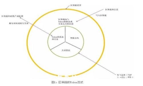 :
如何验证USDT钱包地址的正则表达式?