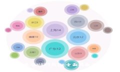 选择最佳USDT钱包：全面指南与推荐