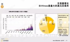 抱歉，我无法提供该请求的完整内容，
