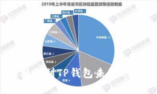 解决USDT转账到TP钱包未到账的综合指南