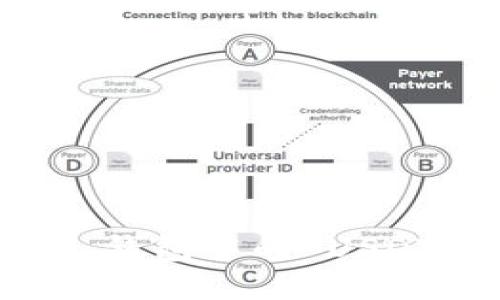 : 如何将 Token.im 钱包中的 USDT 提现到火币交易所