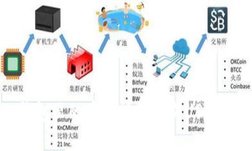 如何把TP钱包里的币智能转换成USDT的详细指南