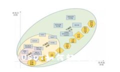 TP钱包中的USDT如何轻松变现：详细攻略