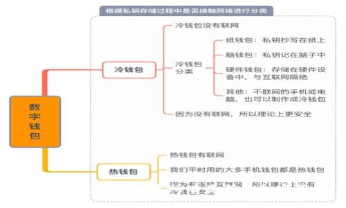 USDT钱包:能否接收所有类型的加密货币?