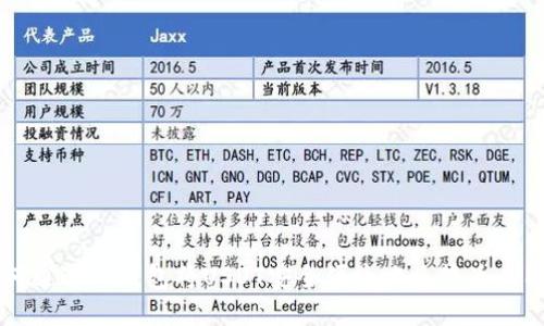 如何通过TP钱包将USDT安全便捷地兑换为人民币