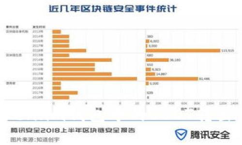 如何将Token.im钱包中的USDT转出:完整指南