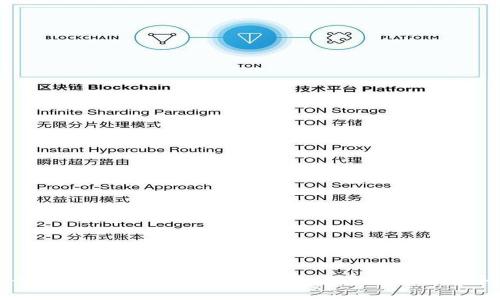 全球通用USDT钱包:您的数字资产管理助手