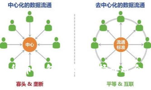 全面解析数字货币钱包种类:选择最适合你的钱包类型