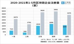 思考一个能解决用户问题的优秀，放进