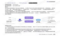 : 如何选择和使用USDT-OMNI钱包：全面指