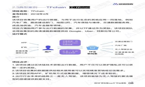 : 如何选择和使用USDT-OMNI钱包:全面指南