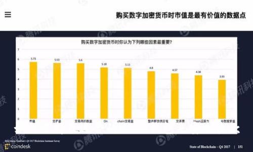 如何选择最适合的USDT钱包来安全收款