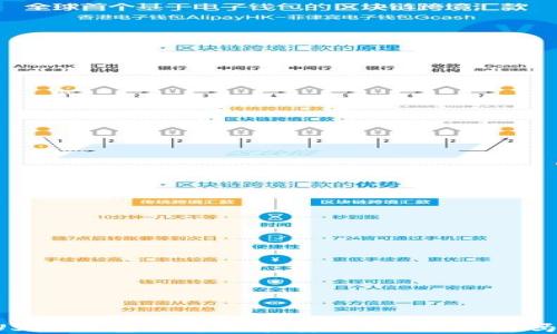 USDT钱包的隐私和安全性:会被查吗?