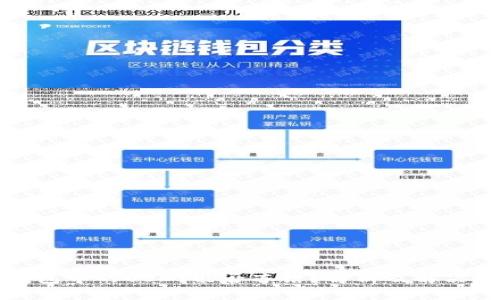 TP钱包中的USDT能否冻结?解析及解决方案